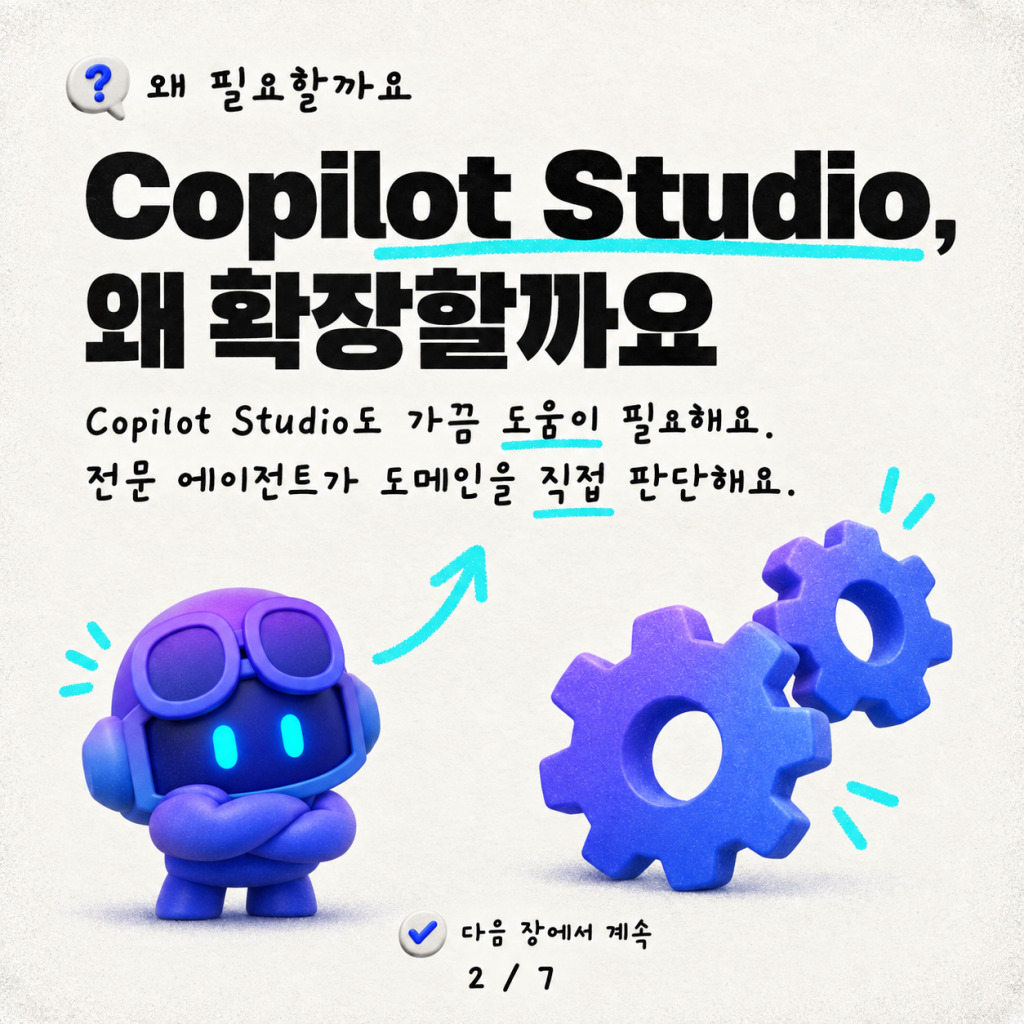 아재 개그에서 A2A까지: Copilot Studio와 대화하는 Python 에이전트 구축하기 카드뉴스 2/7