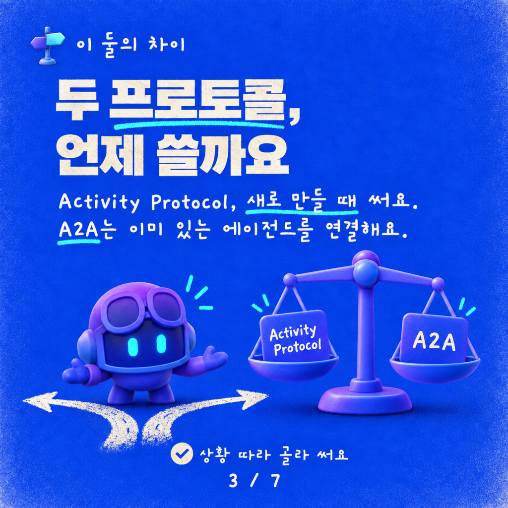 아재 개그에서 A2A까지: Copilot Studio와 대화하는 Python 에이전트 구축하기 카드뉴스 3/7