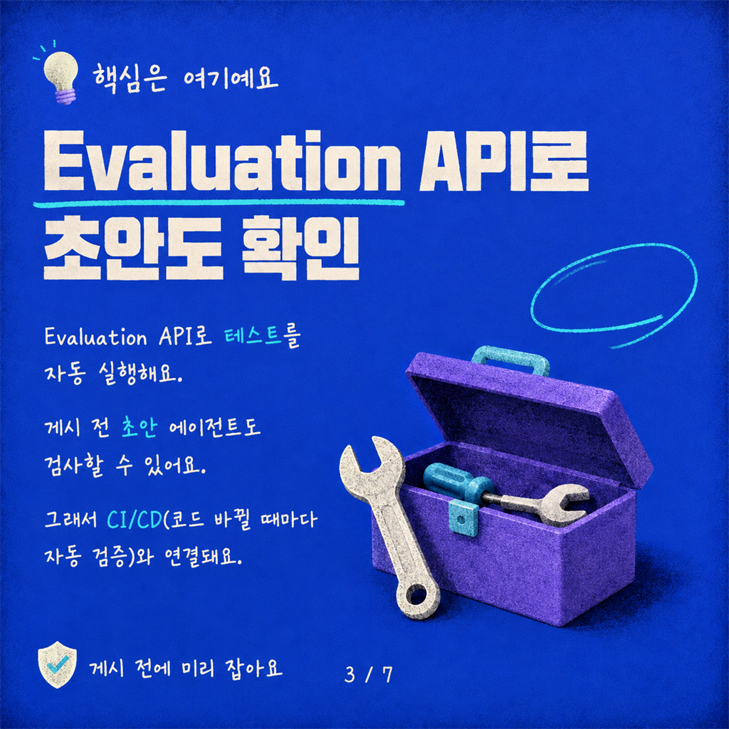 Copilot Studio를 위한 품질 게이트: Azure DevOps 자동 평가 카드뉴스 3/7