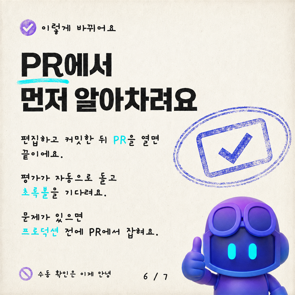 Copilot Studio를 위한 품질 게이트: Azure DevOps 자동 평가 카드뉴스 6/7