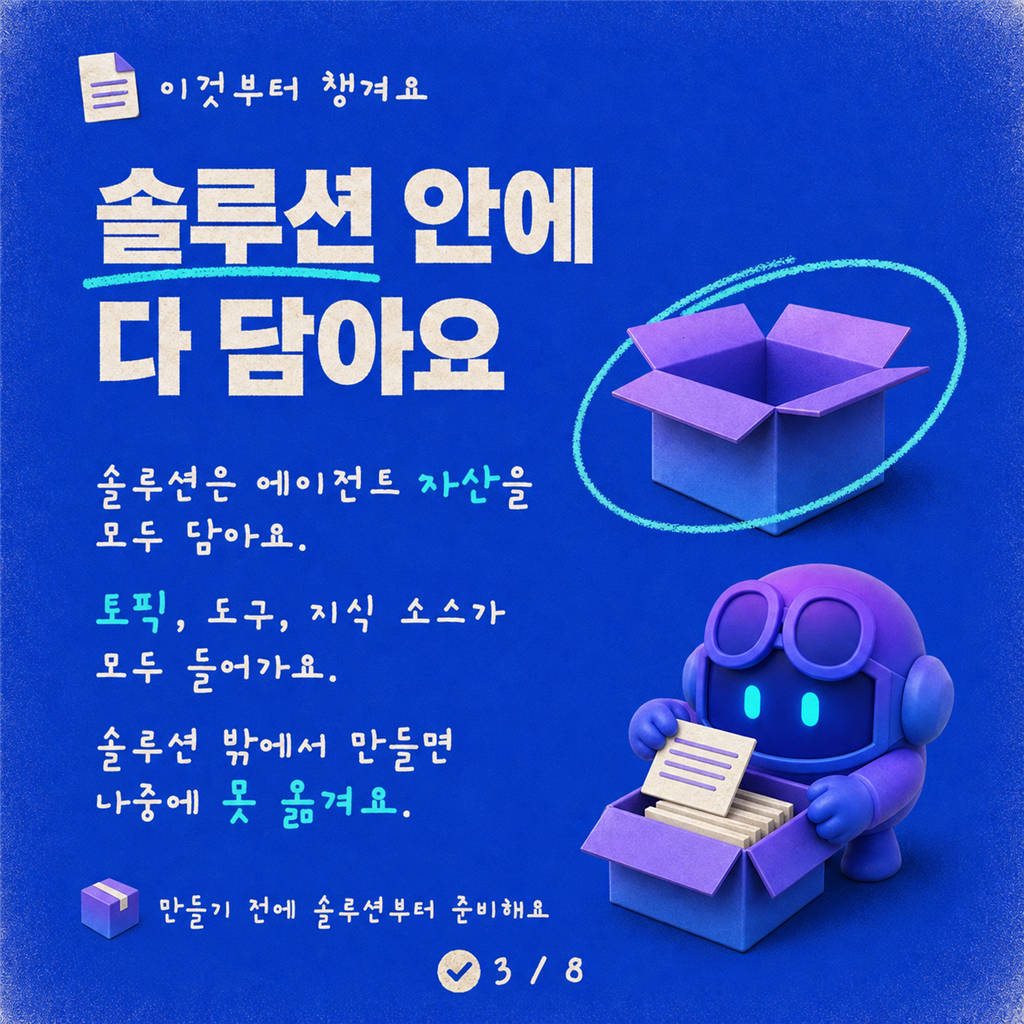 Copilot Studio 에이전트를 위한 ALM: 기초 카드뉴스 3/8