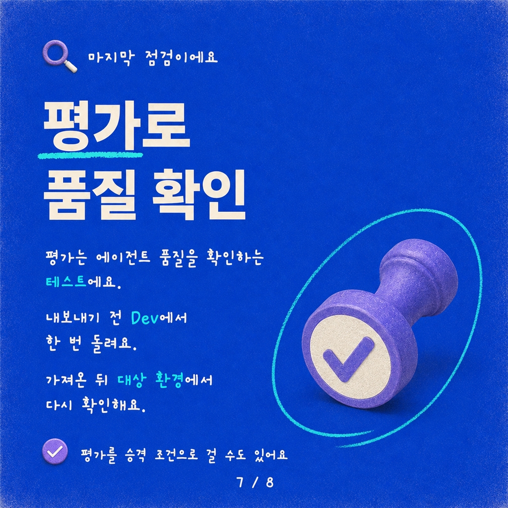 Copilot Studio 에이전트를 위한 ALM: 기초 카드뉴스 7/8