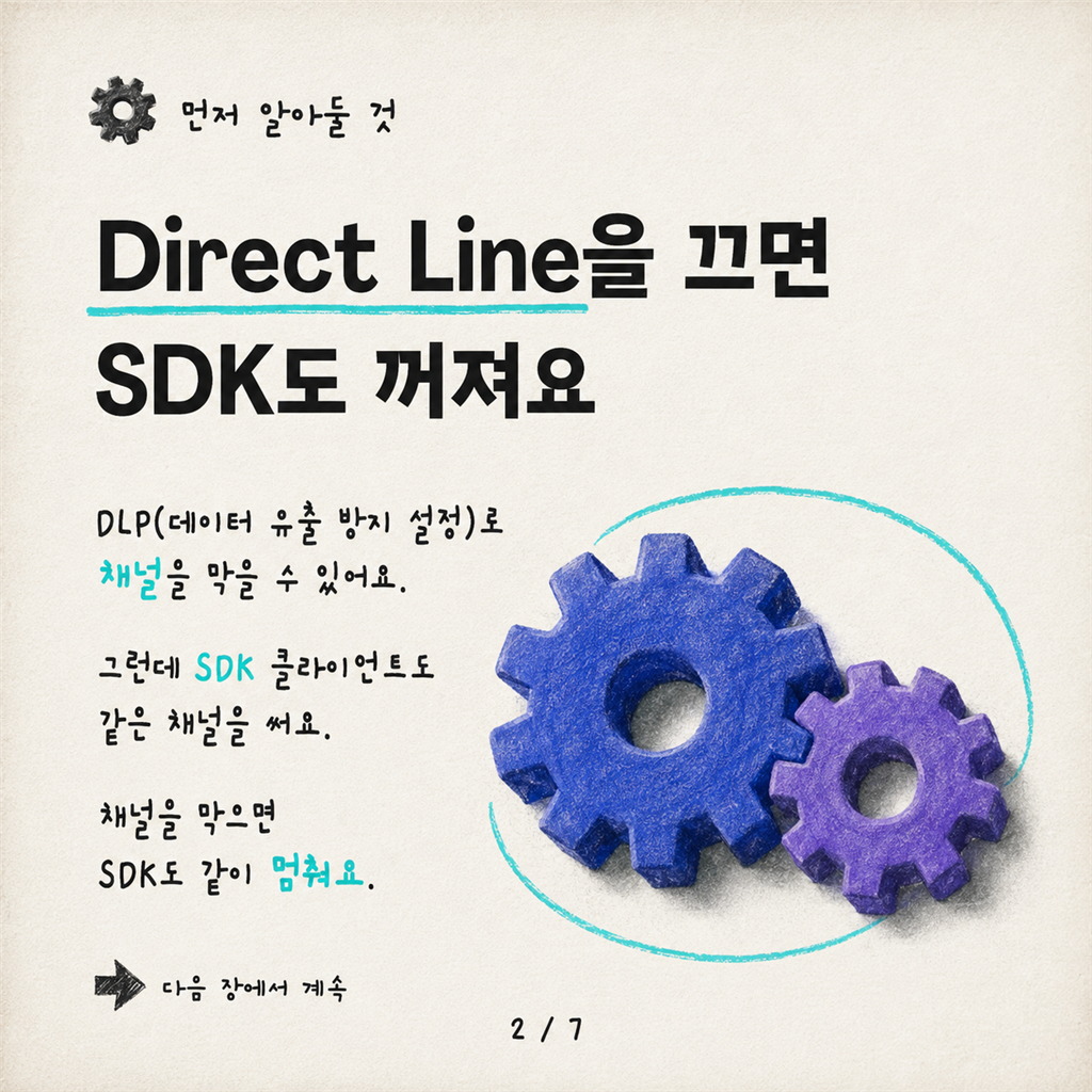 "Hello"보다 먼저 문을 닫는 관리자 제어 카드뉴스 2/7