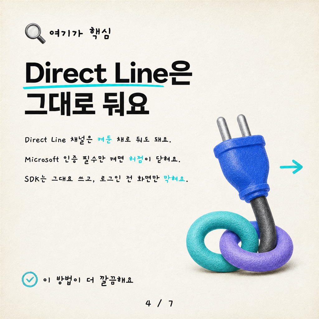 "Hello"보다 먼저 문을 닫는 관리자 제어 카드뉴스 4/7