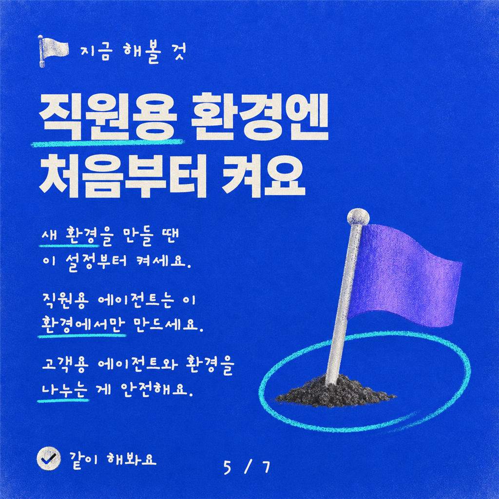 "Hello"보다 먼저 문을 닫는 관리자 제어 카드뉴스 5/7
