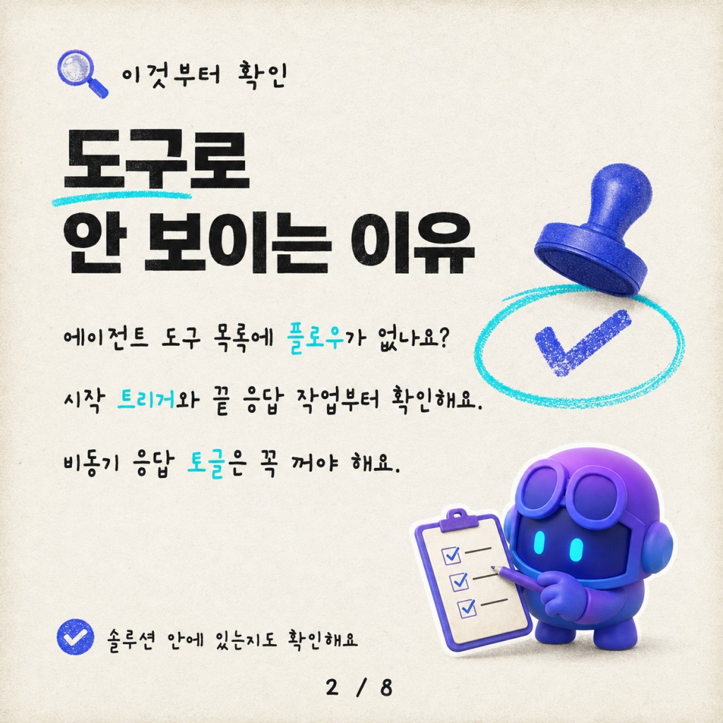 에이전트 플로우와 에이전트 결합하기: 함정, 오류, 그리고 패턴 카드뉴스 2/8