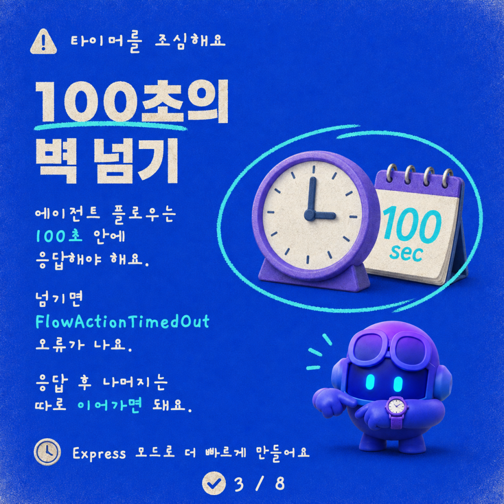 에이전트 플로우와 에이전트 결합하기: 함정, 오류, 그리고 패턴 카드뉴스 3/8