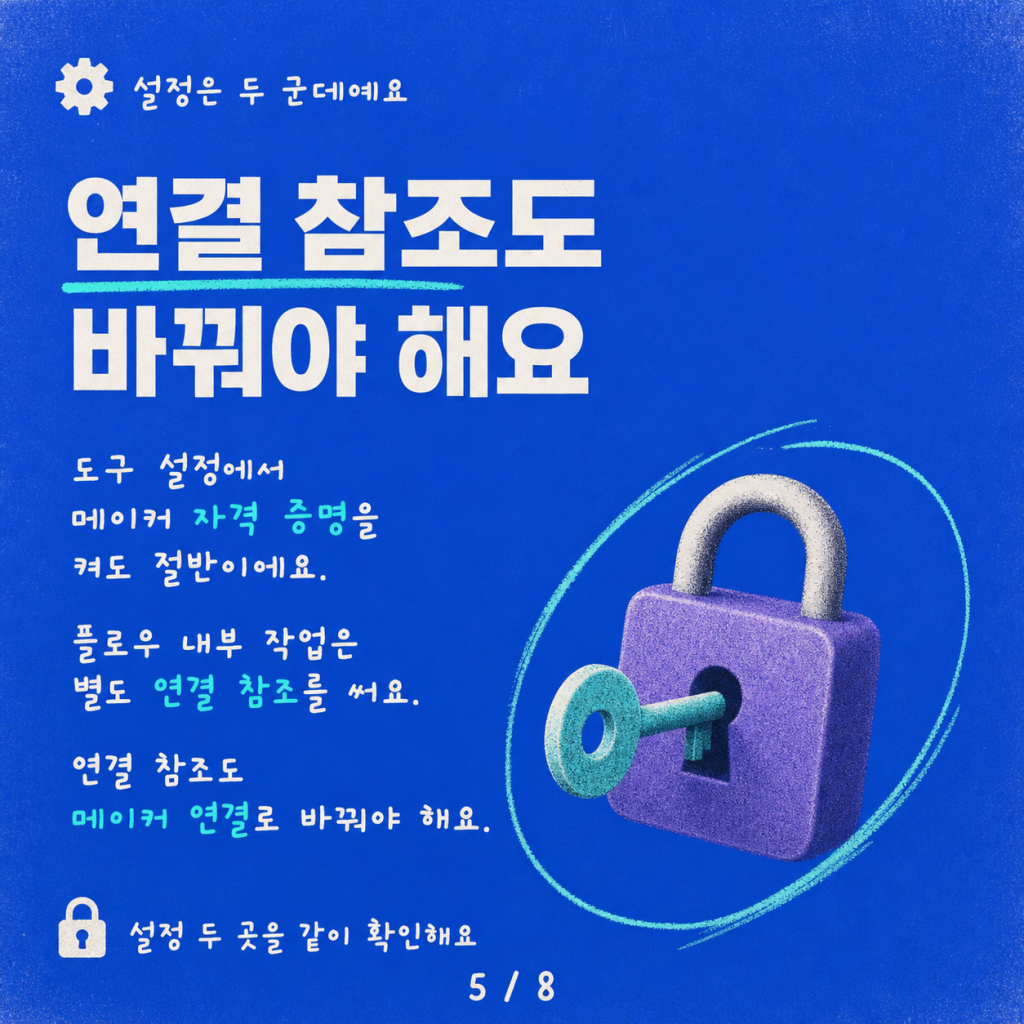 에이전트 플로우와 에이전트 결합하기: 함정, 오류, 그리고 패턴 카드뉴스 5/8