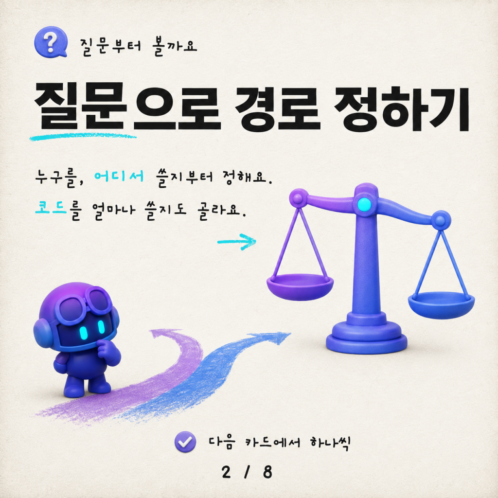 Copilot Studio 에이전트를 통합하는 모든 경로 카드뉴스 2/8
