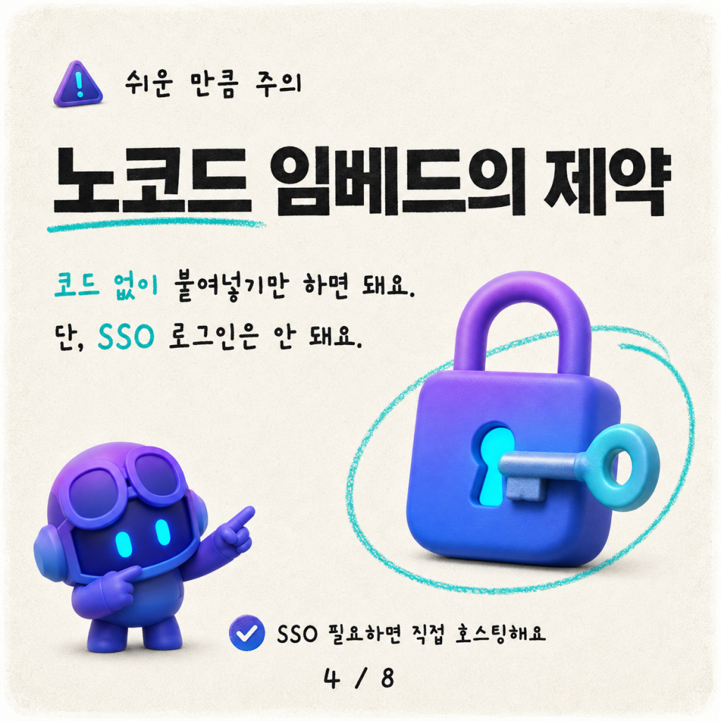 Copilot Studio 에이전트를 통합하는 모든 경로 카드뉴스 4/8