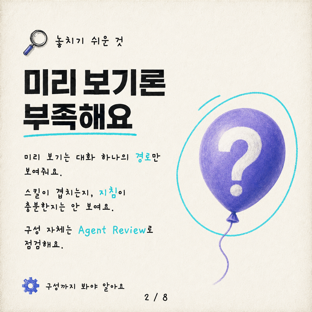 릴리스 전 검토: Copilot Studio 에이전트를 위한 Agent Review Tool 활용하기 카드뉴스 2/8