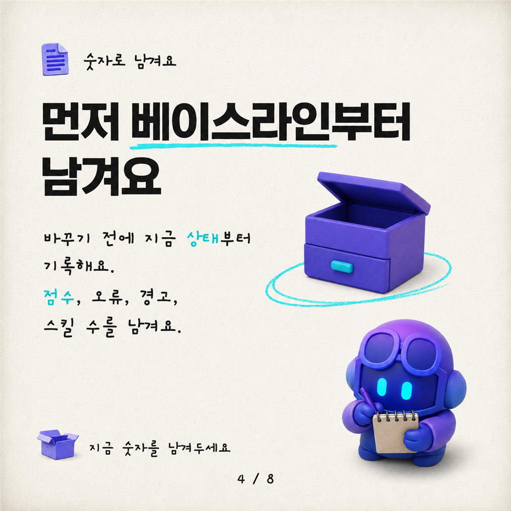 릴리스 전 검토: Copilot Studio 에이전트를 위한 Agent Review Tool 활용하기 카드뉴스 4/8