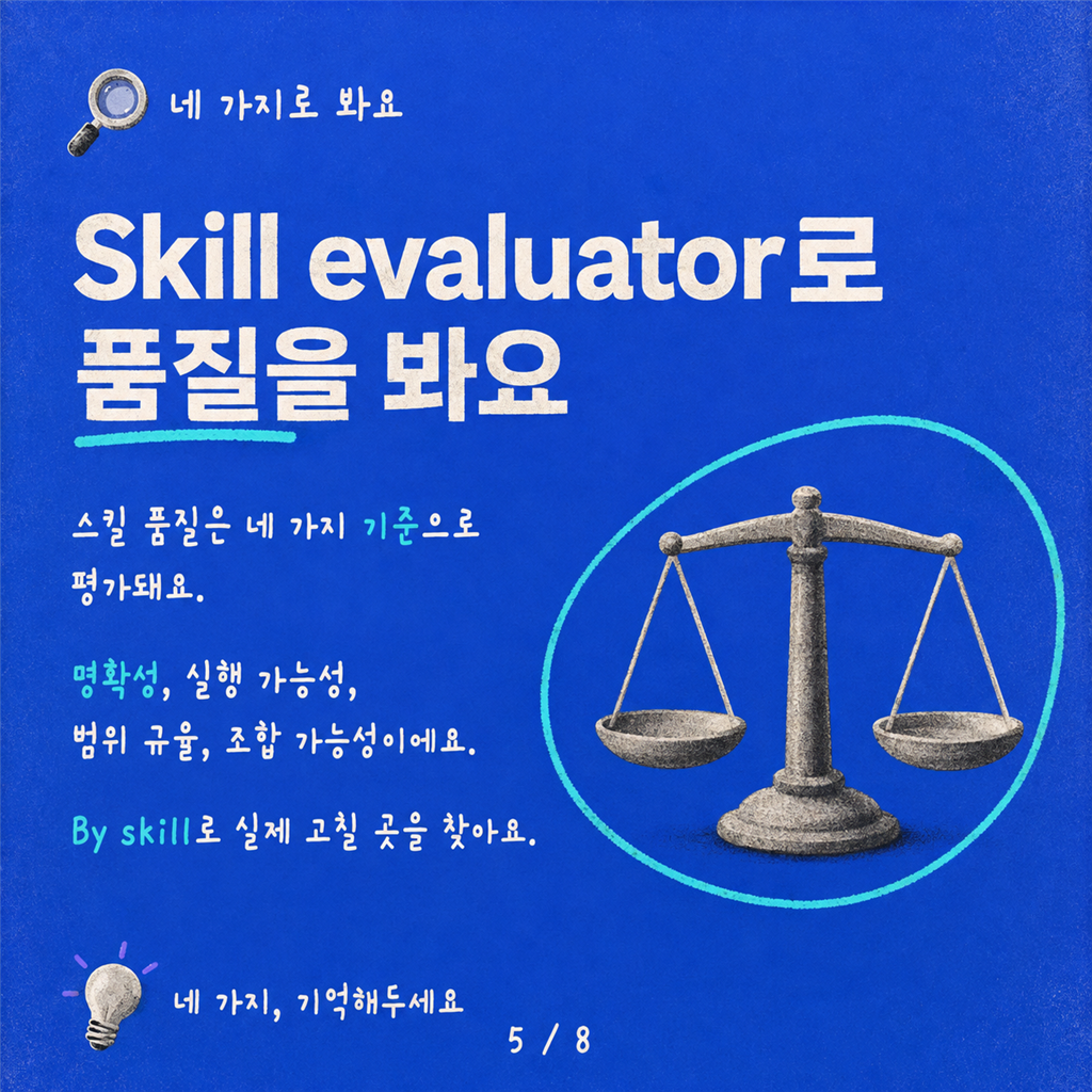 릴리스 전 검토: Copilot Studio 에이전트를 위한 Agent Review Tool 활용하기 카드뉴스 5/8