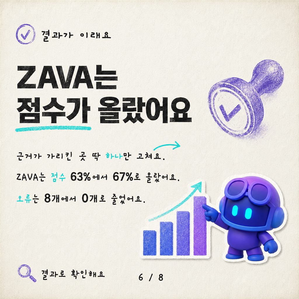 릴리스 전 검토: Copilot Studio 에이전트를 위한 Agent Review Tool 활용하기 카드뉴스 6/8