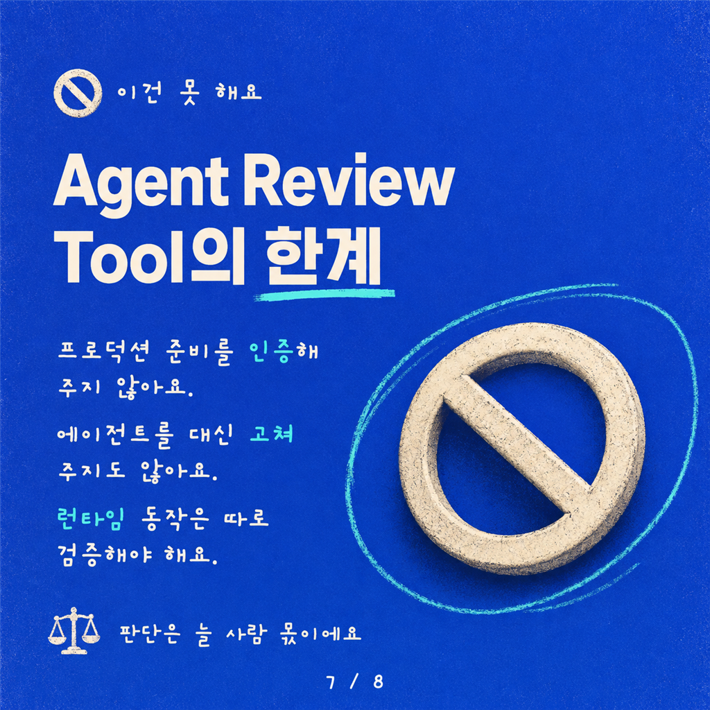 릴리스 전 검토: Copilot Studio 에이전트를 위한 Agent Review Tool 활용하기 카드뉴스 7/8