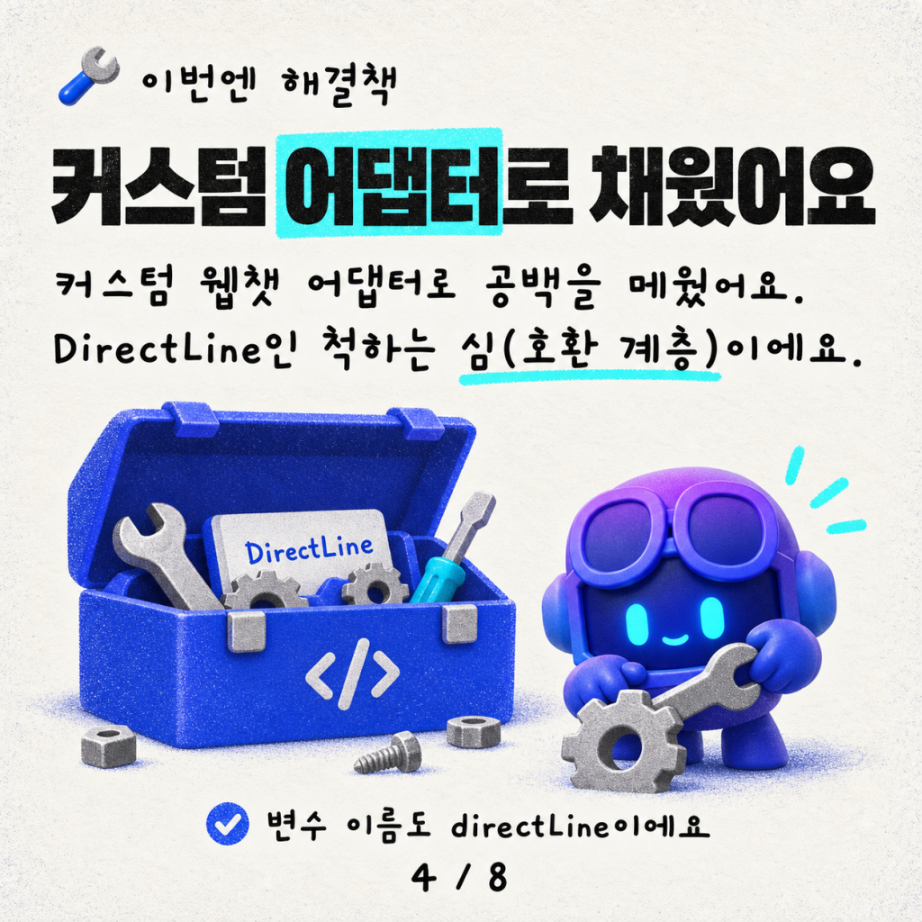 M365 Agents SDK의 대화 기록 공백 (그리고 우리가 그것을 채운 방법) 카드뉴스 4/8