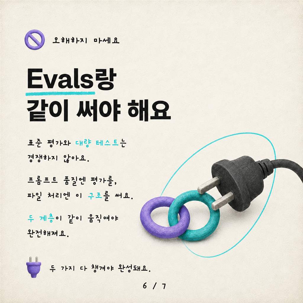 Copilot Studio를 위한 대량 파일 기반 테스트: 표준 Evals를 넘어서 카드뉴스 6/7