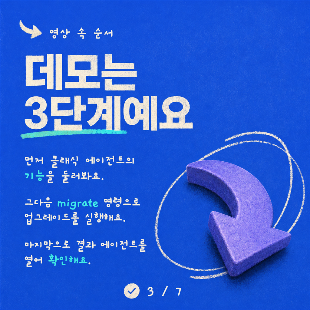 비디오 데모: 클래식 에이전트를 최신 오케스트레이션으로 업그레이드하기 카드뉴스 3/7