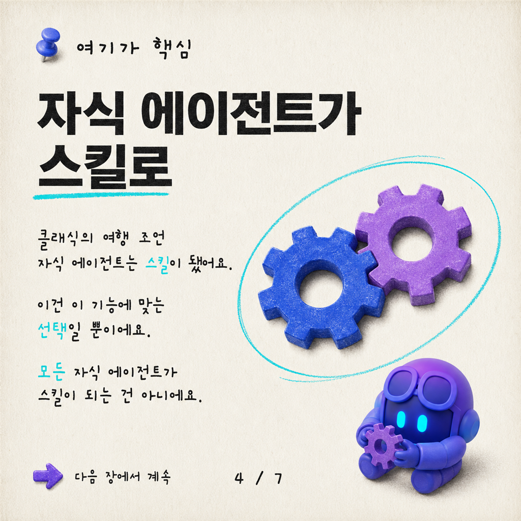 비디오 데모: 클래식 에이전트를 최신 오케스트레이션으로 업그레이드하기 카드뉴스 4/7