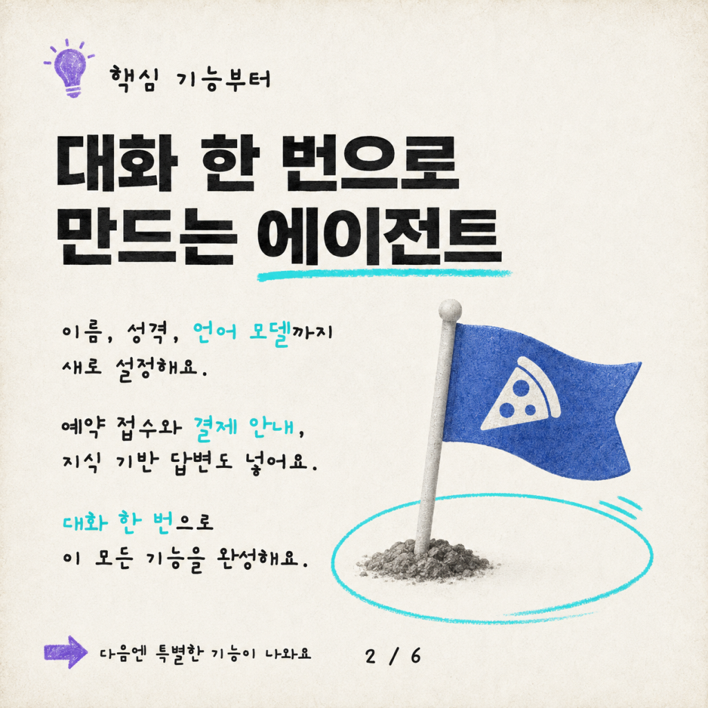 라이브 데모: Claude Code 플러그인으로 Copilot Studio 에이전트 만들기 카드뉴스 2/6