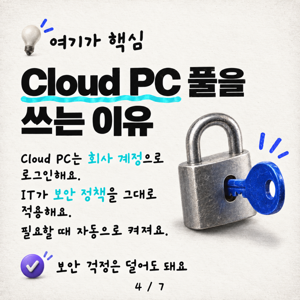 영상 데모: Microsoft Copilot Studio에서 Computer Use용 Cloud PC 풀 구현하기 카드뉴스 4/7