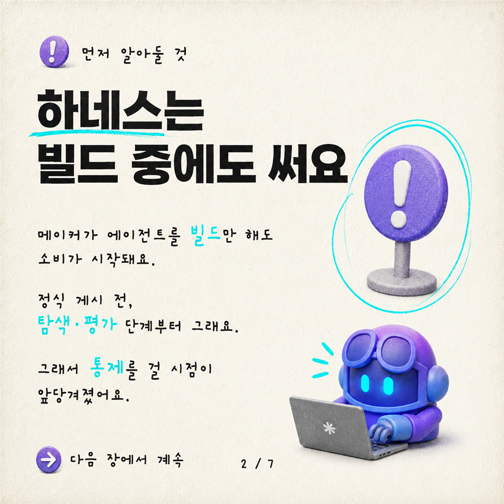 GitHub Copilot 하네스 도입: Copilot Studio의 비용 관리와 거버넌스 카드뉴스 2/7