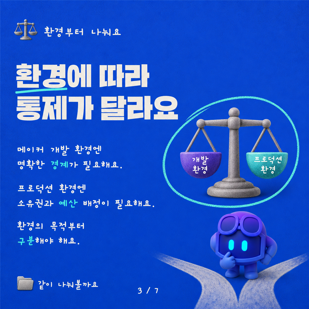 GitHub Copilot 하네스 도입: Copilot Studio의 비용 관리와 거버넌스 카드뉴스 3/7