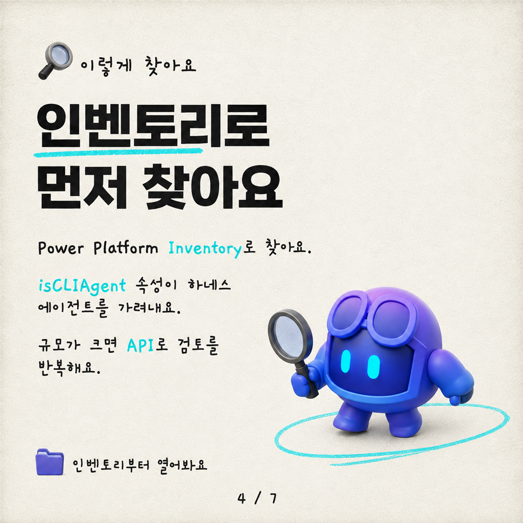 GitHub Copilot 하네스 도입: Copilot Studio의 비용 관리와 거버넌스 카드뉴스 4/7