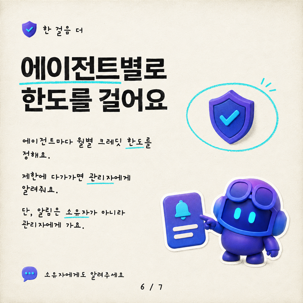GitHub Copilot 하네스 도입: Copilot Studio의 비용 관리와 거버넌스 카드뉴스 6/7