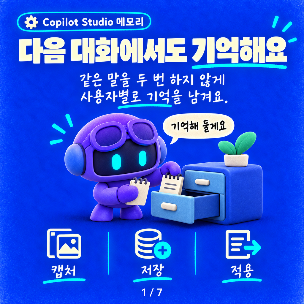 Copilot Studio 메모리: 다음 대화에서도 나를 기억하는 에이전트 카드뉴스 1/7