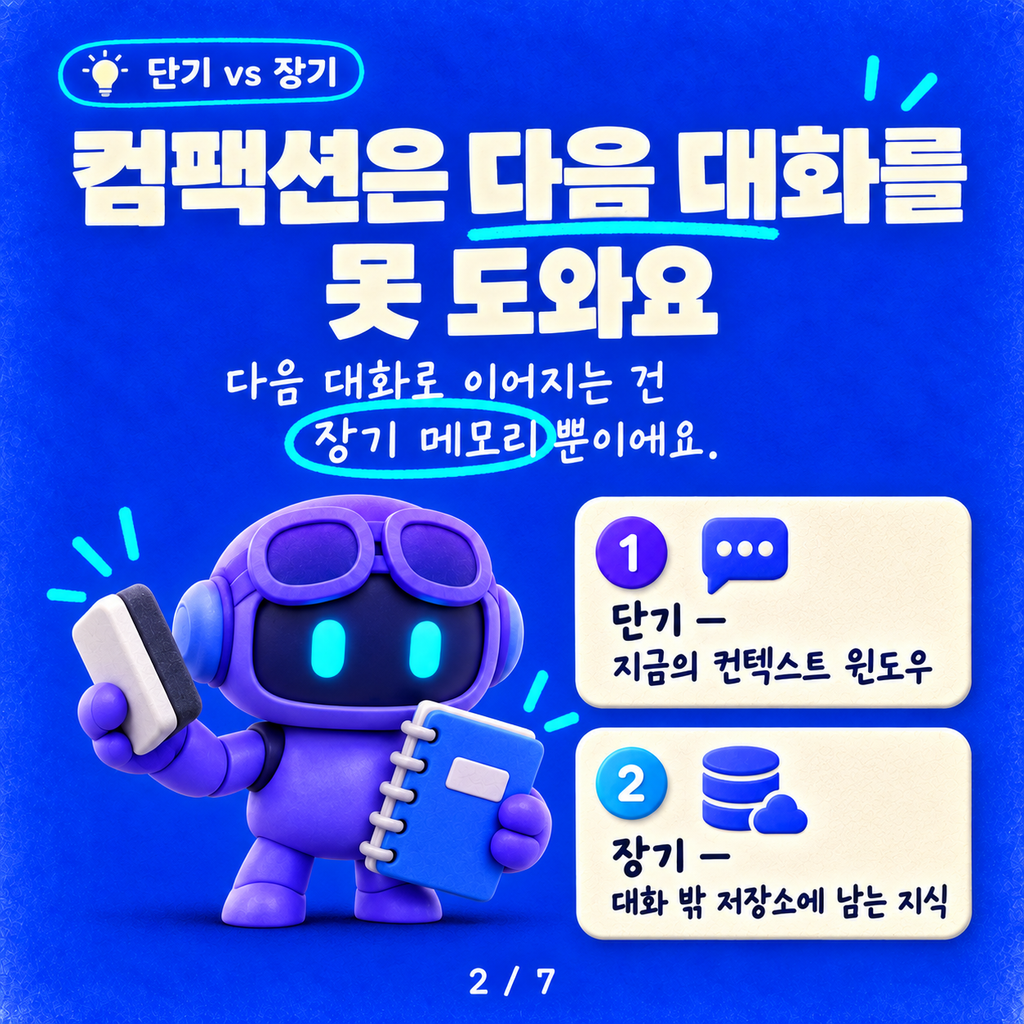 Copilot Studio 메모리: 다음 대화에서도 나를 기억하는 에이전트 카드뉴스 2/7