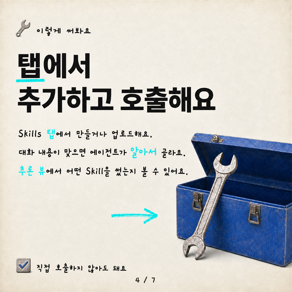 에이전트에도 Skill이 생겼어요 — Copilot Studio에서는 이렇게 동작해요 카드뉴스 4/7