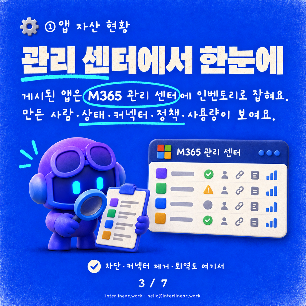 Copilot Studio로 만든 앱, 관리자가 지금 해야 할 3가지 카드뉴스 3/7