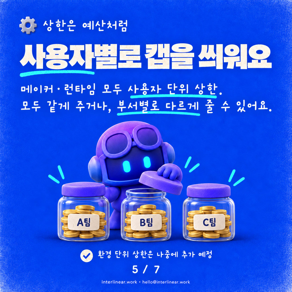 Copilot Studio로 만든 앱, 관리자가 지금 해야 할 3가지 카드뉴스 5/7