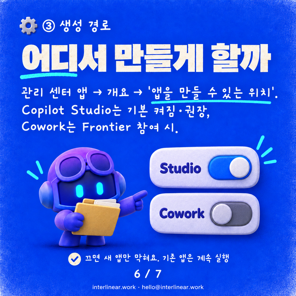 Copilot Studio로 만든 앱, 관리자가 지금 해야 할 3가지 카드뉴스 6/7