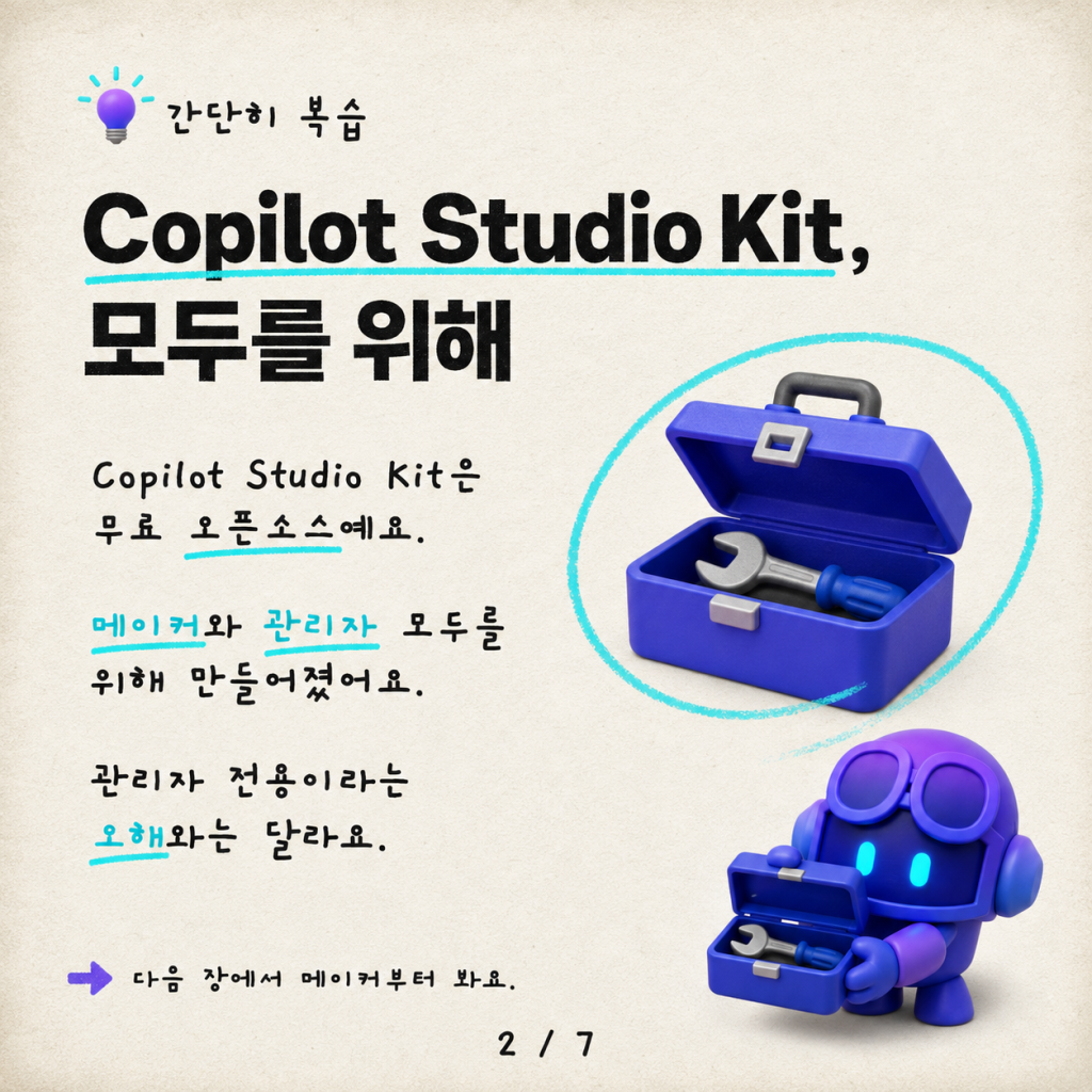 Copilot Studio Kit: 테스트 자동화를 넘어서 카드뉴스 2/7