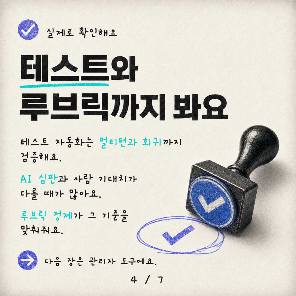 Copilot Studio Kit: 테스트 자동화를 넘어서 카드뉴스 4/7