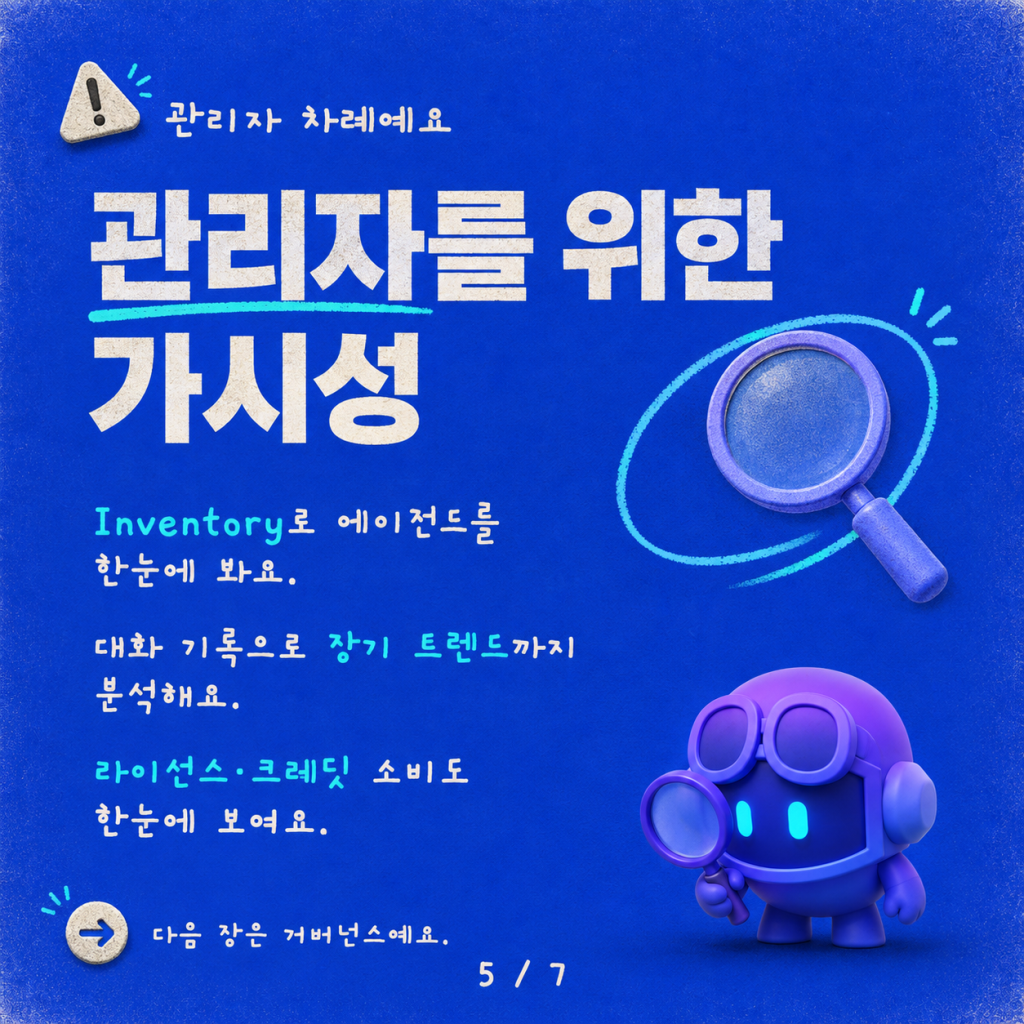 Copilot Studio Kit: 테스트 자동화를 넘어서 카드뉴스 5/7