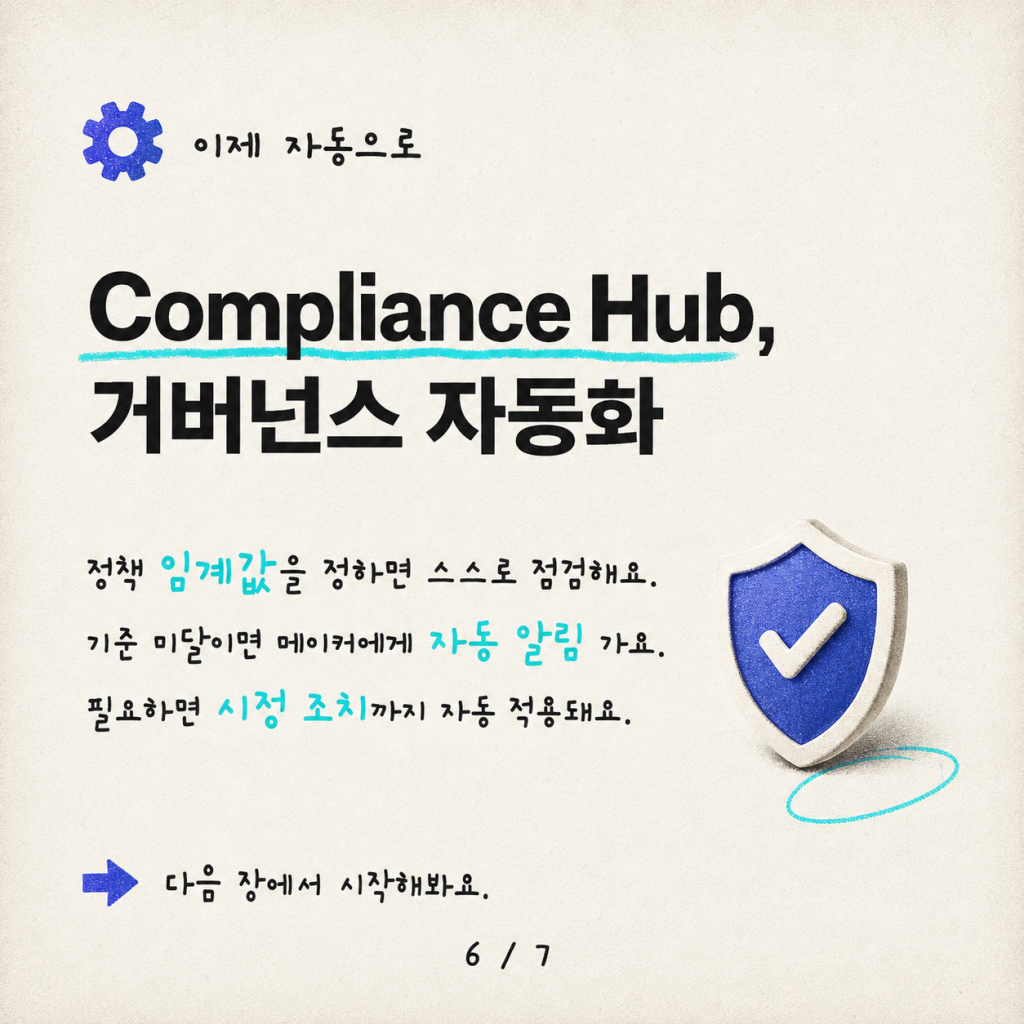 Copilot Studio Kit: 테스트 자동화를 넘어서 카드뉴스 6/7
