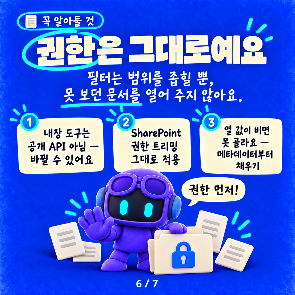 SharePoint 메타데이터로 문서를 골라 답하는 에이전트 — 토픽 분기 없이 카드뉴스 6/7