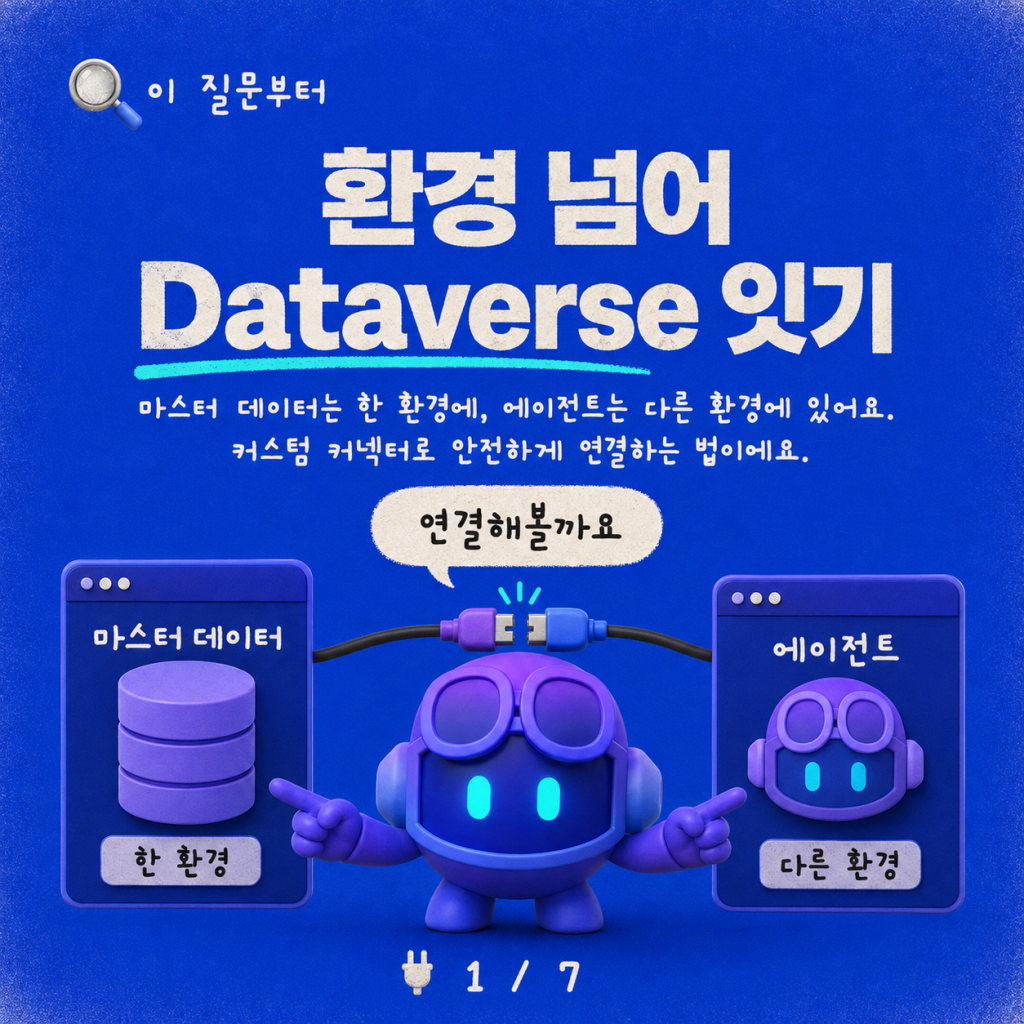 환경 간 Copilot Studio와 Dataverse MCP 엔드포인트 연결하기: 실전 가이드 카드뉴스 1/7