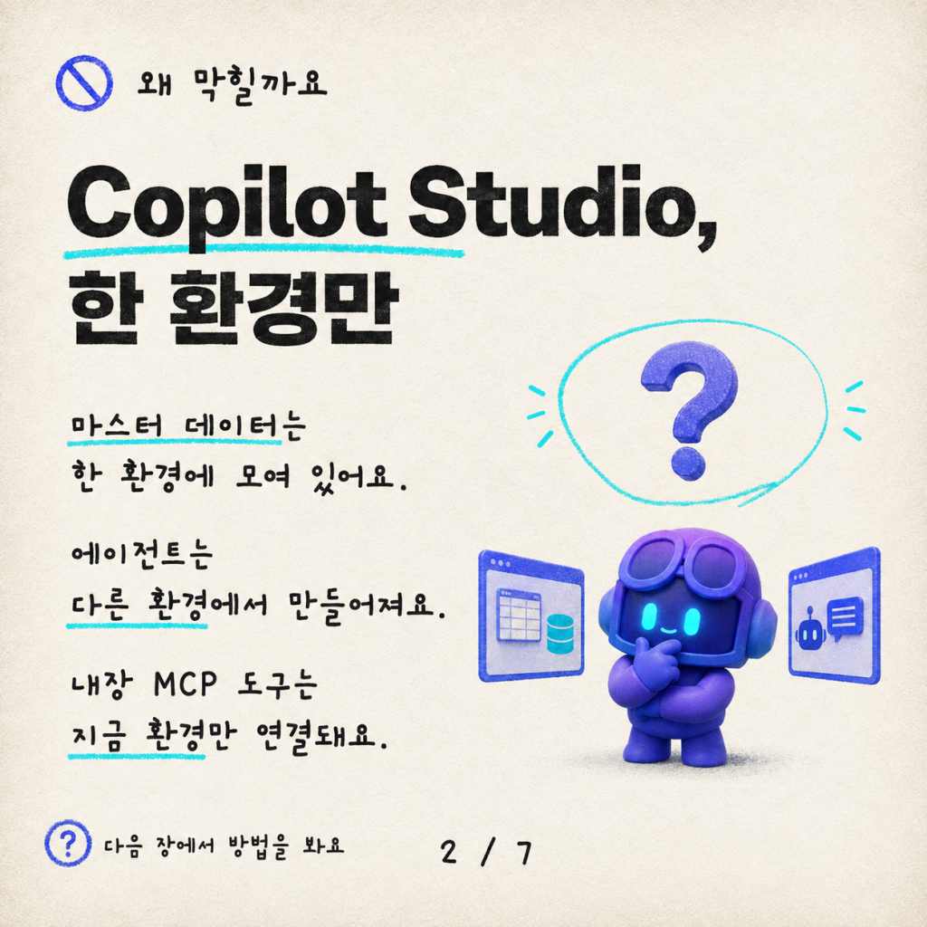 환경 간 Copilot Studio와 Dataverse MCP 엔드포인트 연결하기: 실전 가이드 카드뉴스 2/7