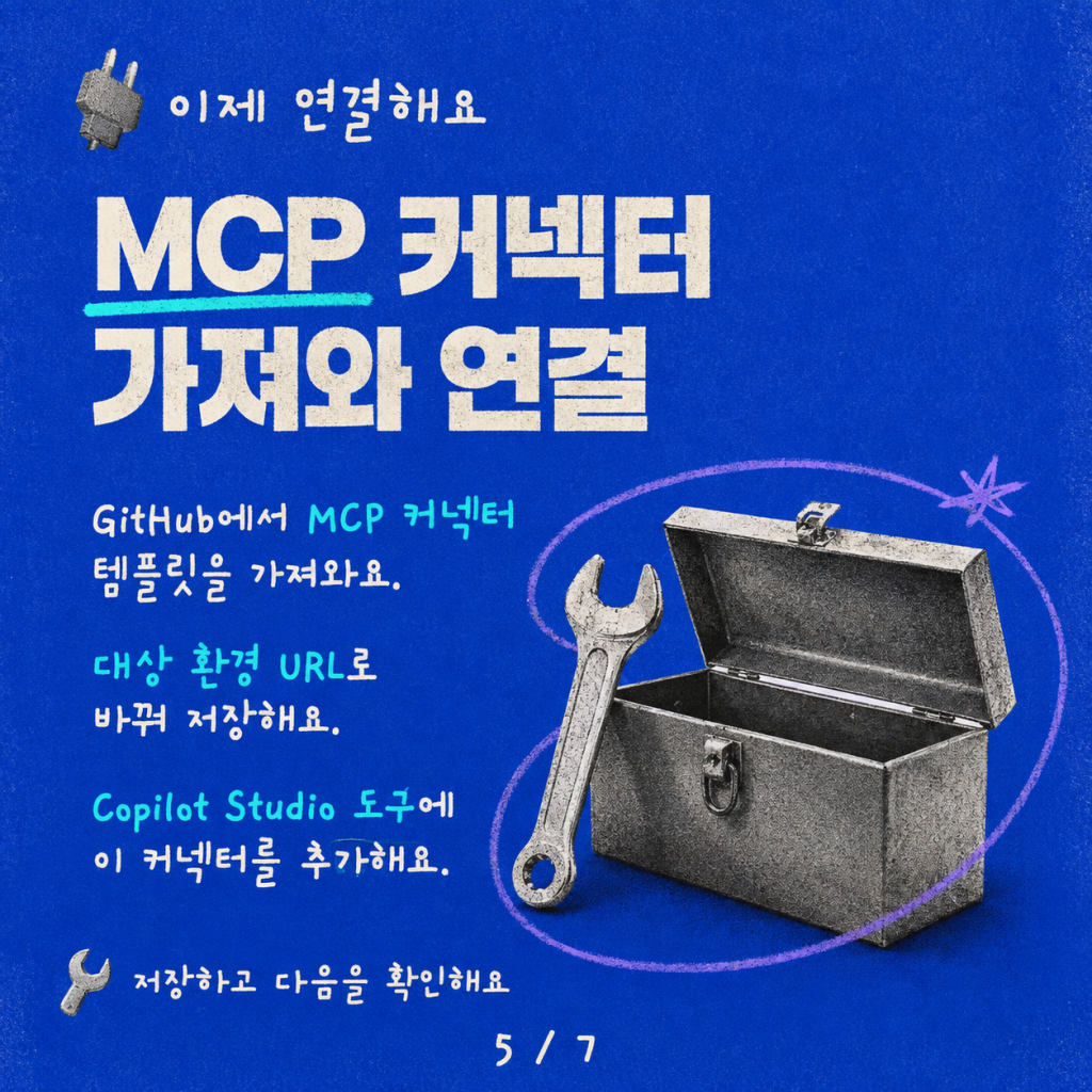환경 간 Copilot Studio와 Dataverse MCP 엔드포인트 연결하기: 실전 가이드 카드뉴스 5/7