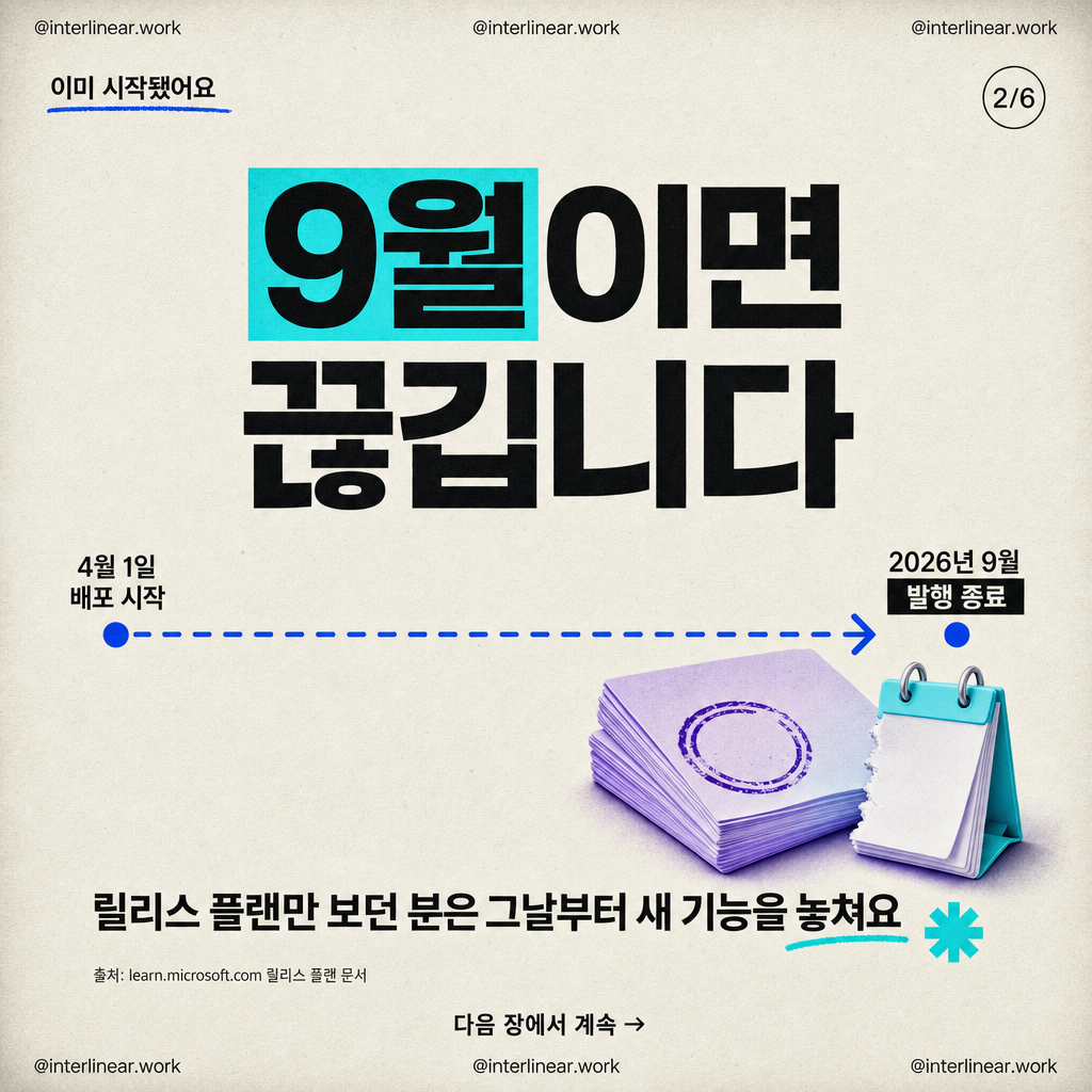 D365 Sales 2026 릴리스 웨이브 1 총정리 카드뉴스 2/6