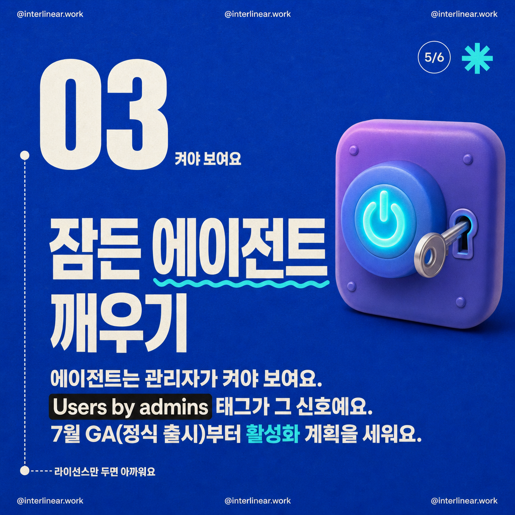 D365 Sales 2026 릴리스 웨이브 1 총정리 카드뉴스 5/6