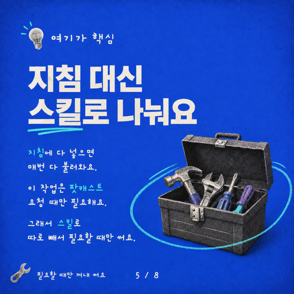 매일 아침 다이제스트를 진짜 듣게 되는 팟캐스트로 바꾸기 카드뉴스 5/8