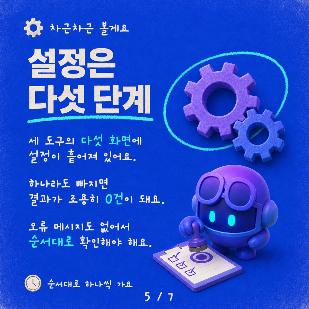사용자 인증 없이 구조화된 데이터 검색하기: Copilot Studio의 Dataverse searchQuery 카드뉴스 5/7