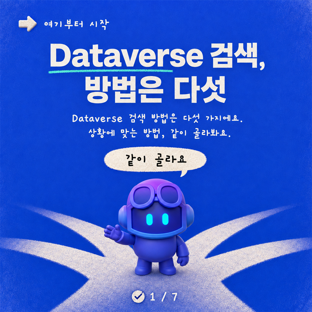 Copilot Studio 에이전트를 위한 Dataverse 정형 데이터 검색 패턴 카드뉴스 1/7