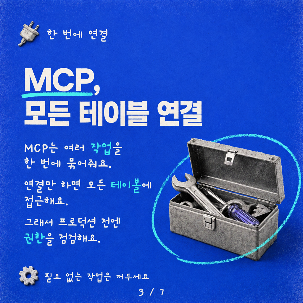 Copilot Studio 에이전트를 위한 Dataverse 정형 데이터 검색 패턴 카드뉴스 3/7