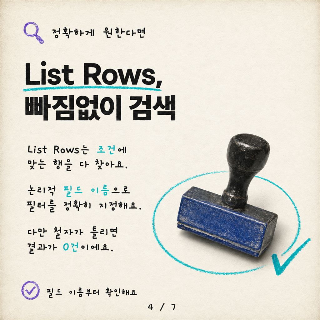 Copilot Studio 에이전트를 위한 Dataverse 정형 데이터 검색 패턴 카드뉴스 4/7